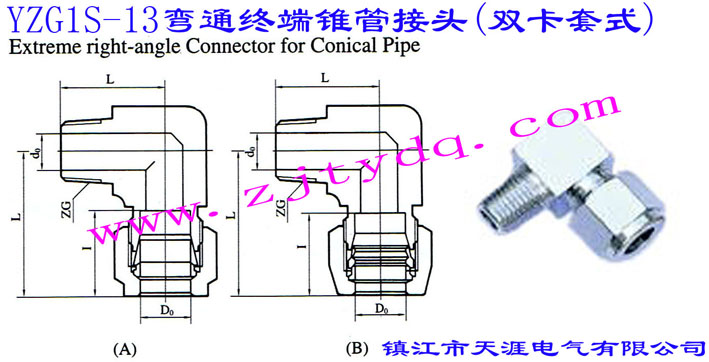 YZG1S-13ͨKFܽ^(pʽ)