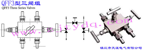 QFF3型三閥組QFF3 Three Series Valve